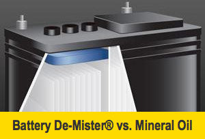 Battery De-Mister® vs. Mineral Oil